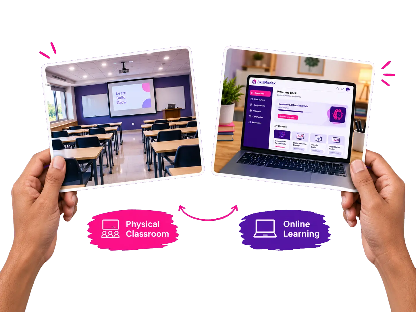 Contact us card style Ai generated image- Skillmodex Academy